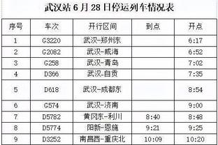 WCBA今日赛果：福建不敌广东遭遇16连败 江苏轻取山西